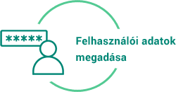 Pedellus Regisztráció Felhasználói Adatok